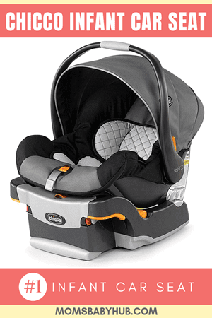 Chicco Infant Car Seat Chicco Infant Car Seat