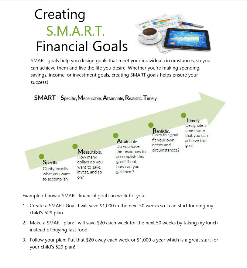 Smart Financial Goals Landing Page