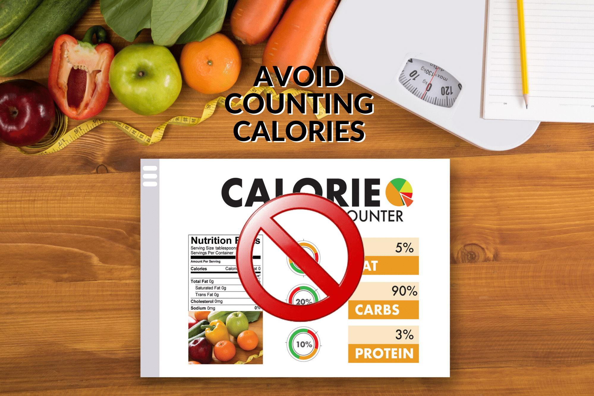 AVOID COUNTING CALORIES(1)